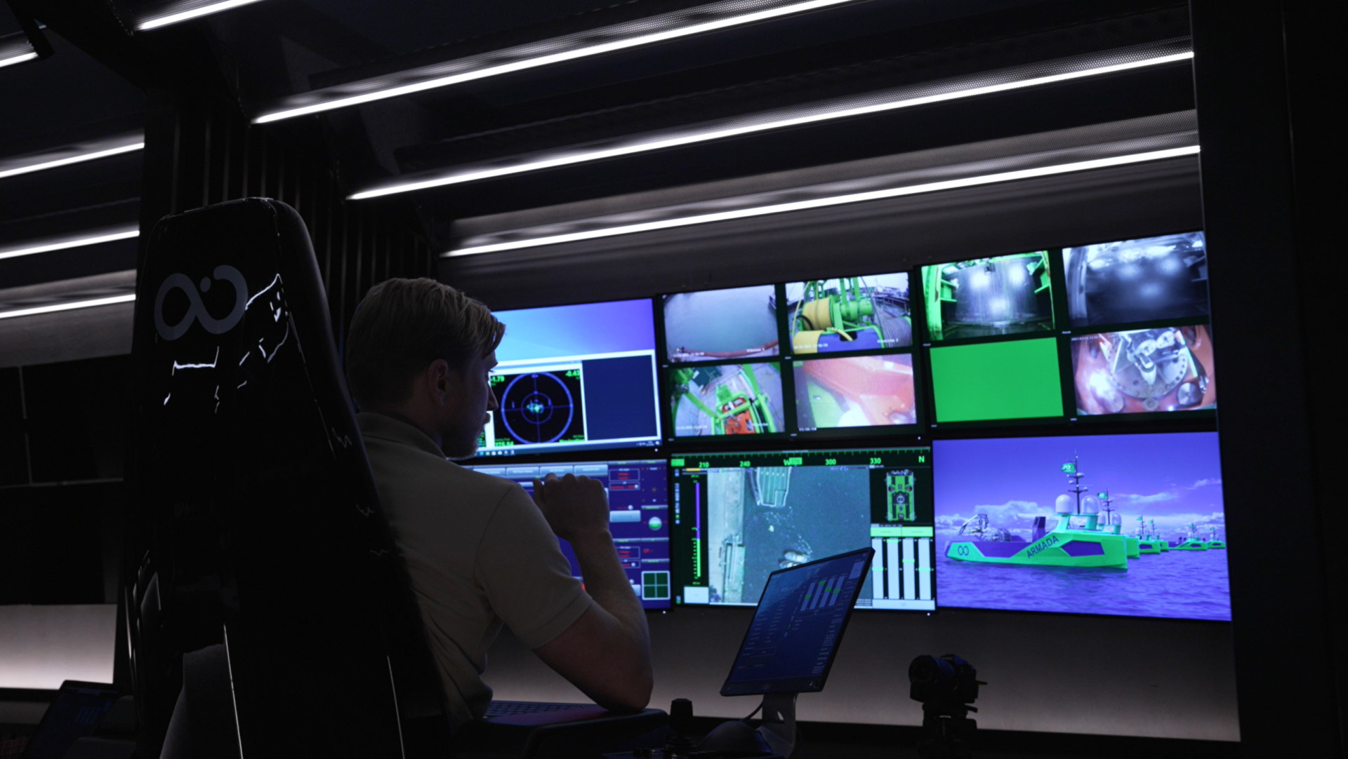 Remote Control Centre (3)